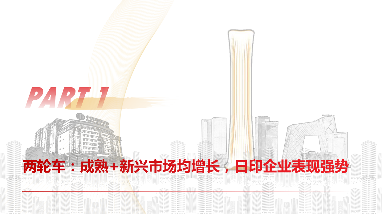 2026Q2海外摩托车需求明显提升，中国头部企业规模创新高-中信建投证券.pdf_第5页