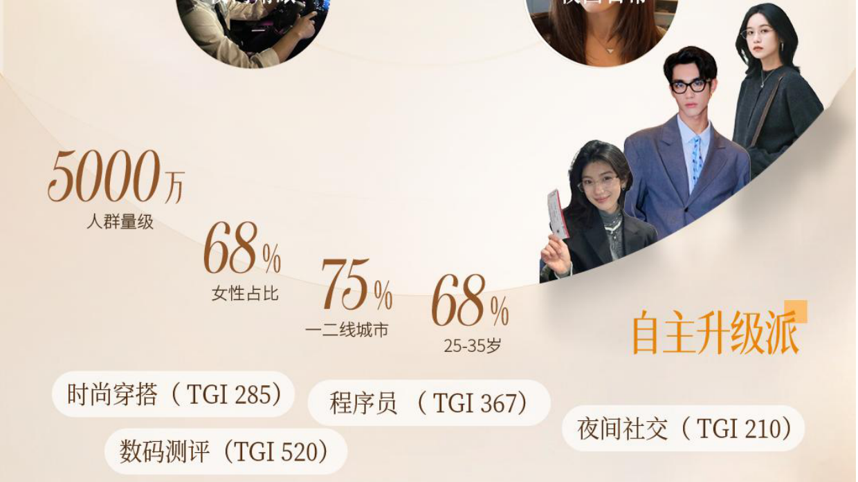 2026小红书光学眼镜通案.pdf_第10页