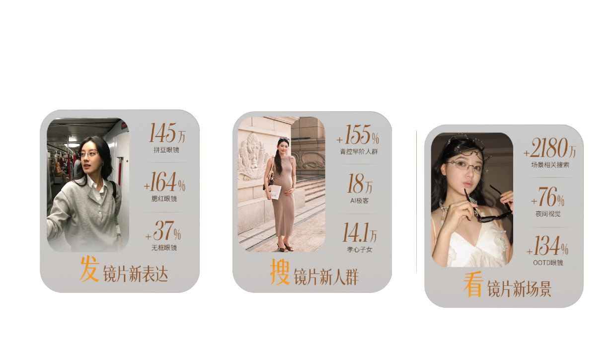 2026小红书光学眼镜通案.pdf_第3页