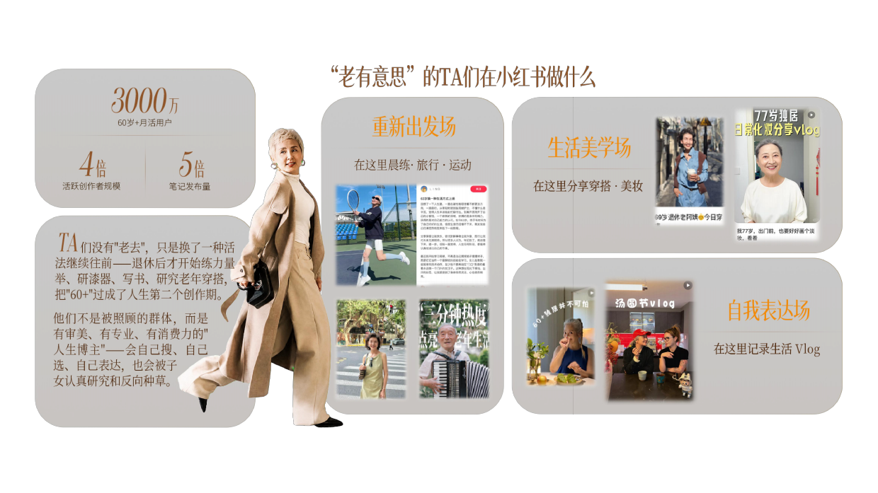 2026小红书光学眼镜通案.pdf_第5页