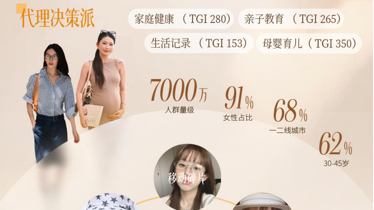 2026小红书光学眼镜通案.pdf_第8页