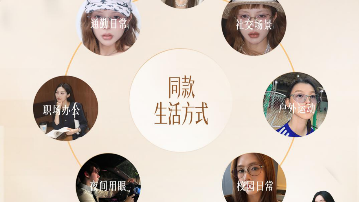 2026小红书光学眼镜通案.pdf_第9页