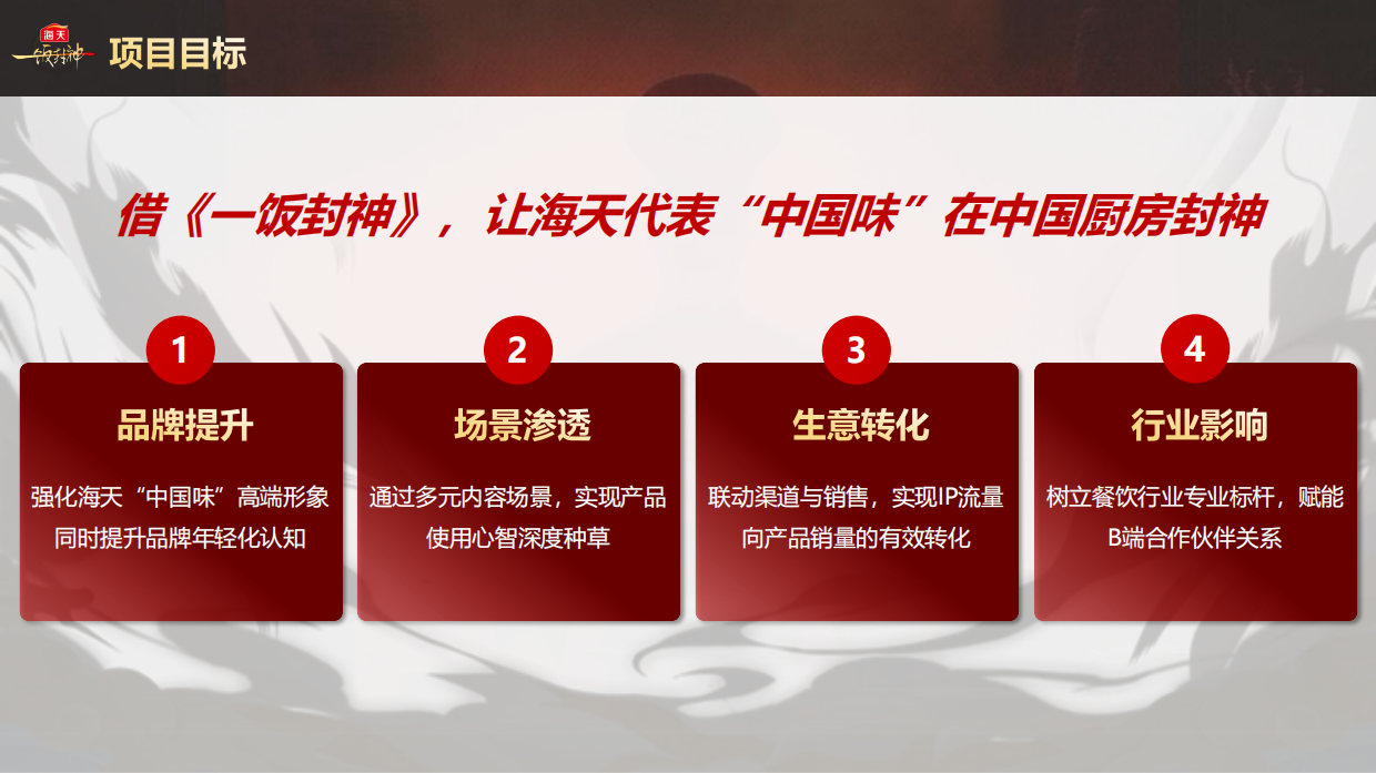 2025海天x《一饭封神》联名方案.pdf_第3页