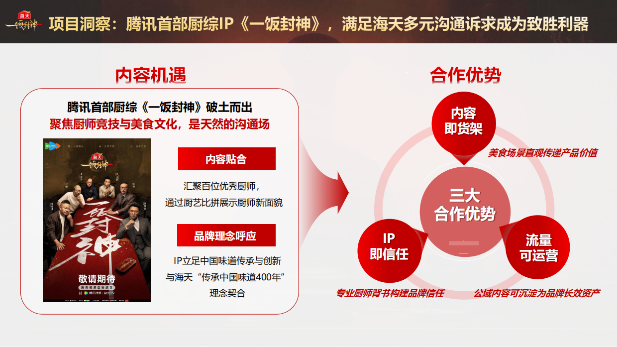 2025海天x《一饭封神》联名方案.pdf_第4页