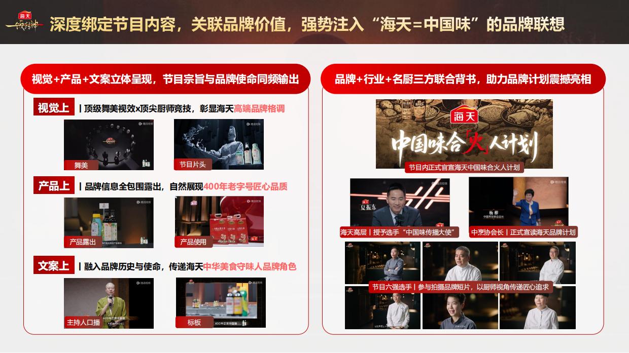 2025海天x《一饭封神》联名方案.pdf_第7页