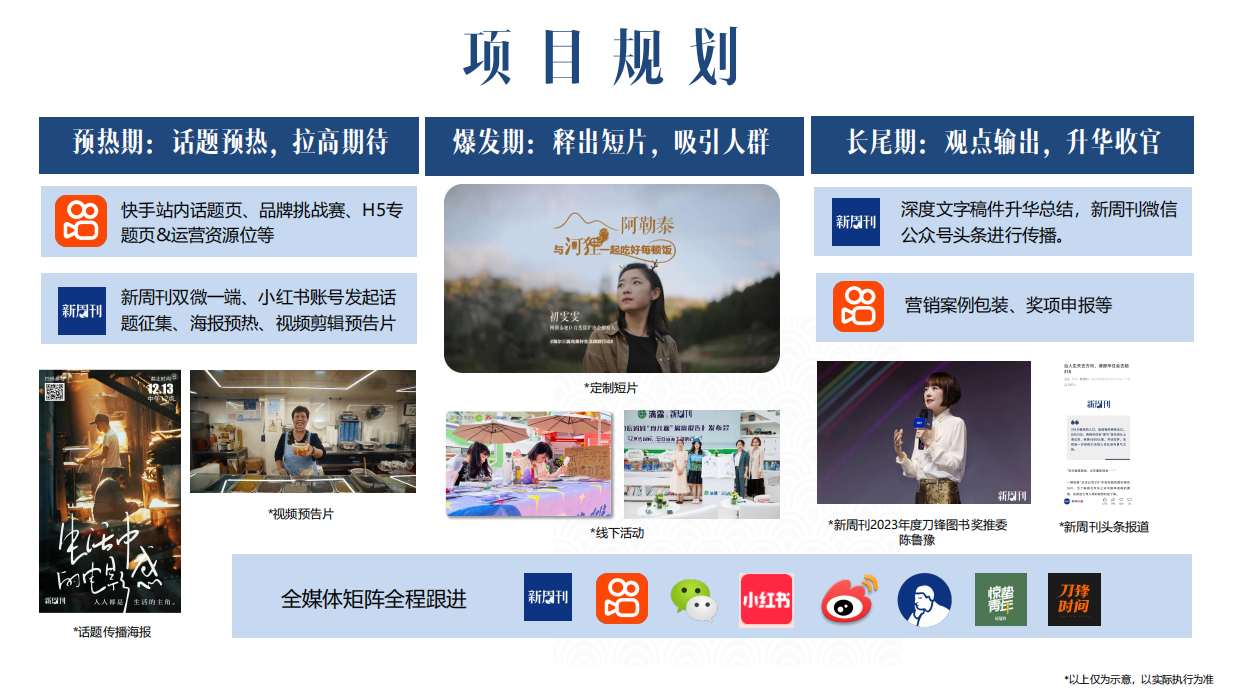 2025双十一快手x新周刊《流动的湾区》全运会企划.pdf_第7页