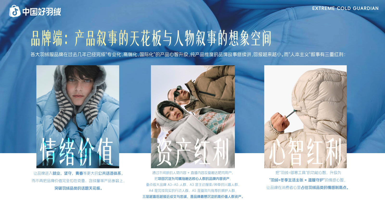 2026抖音中国好羽绒招商方案.pptx_第4页
