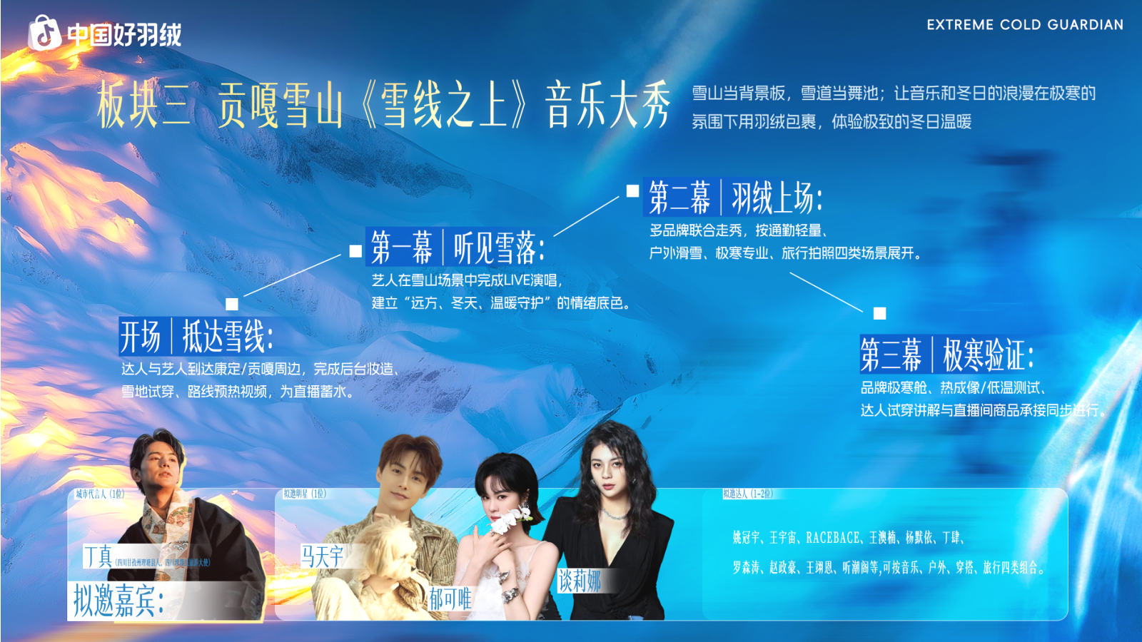 2026抖音中国好羽绒招商方案.pptx_第9页