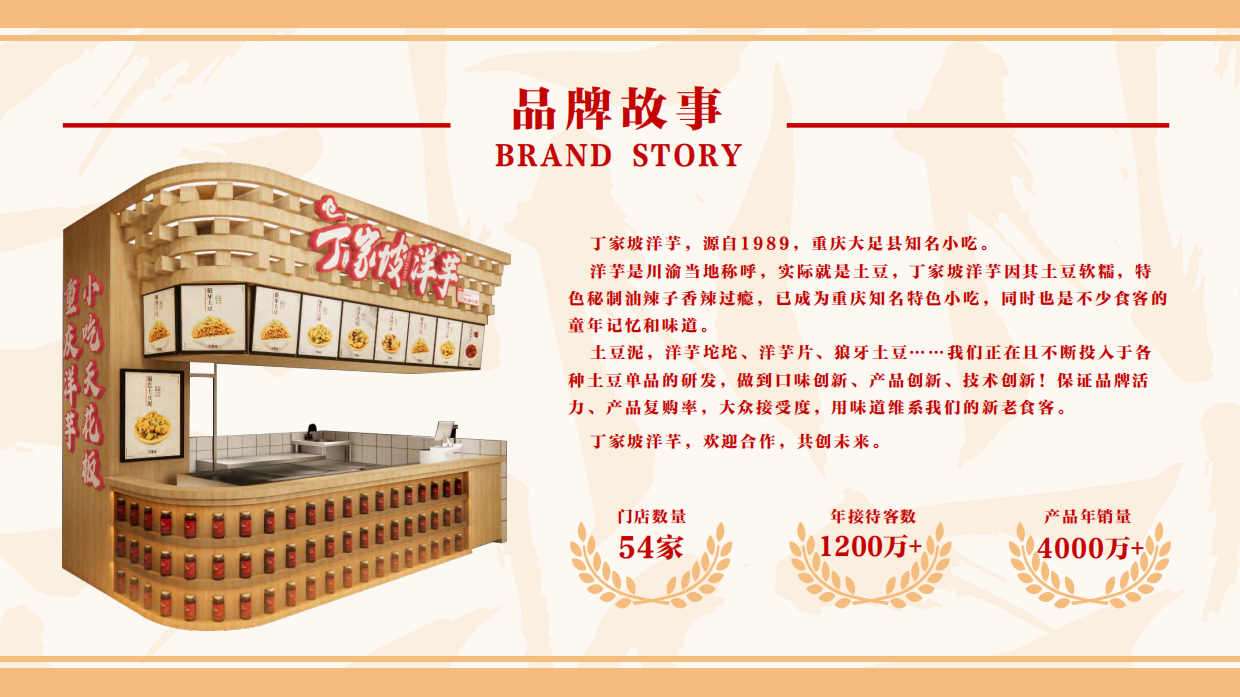 丁家坡洋芋品牌手册.pdf_第5页