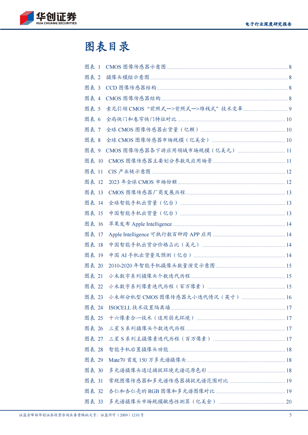 【华创证券】2025电子行业深度研究报告：AI+浪潮下，信息采集端“心脏”CMOS有望大展宏图.pdf_第5页