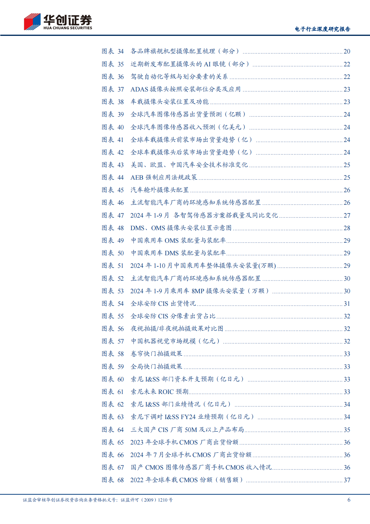 【华创证券】2025电子行业深度研究报告：AI+浪潮下，信息采集端“心脏”CMOS有望大展宏图.pdf_第6页