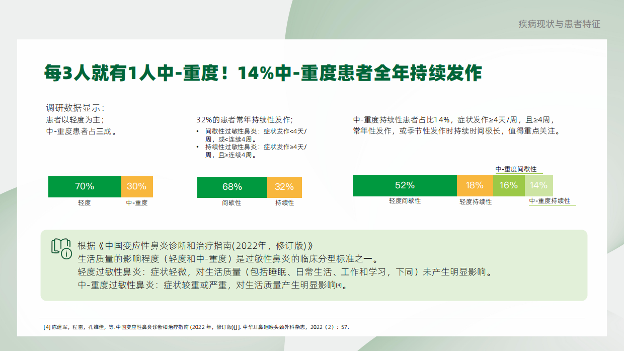 2025年过敏性鼻炎患者疾病认知与管理蓝皮书-腾讯新闻.pdf_第10页