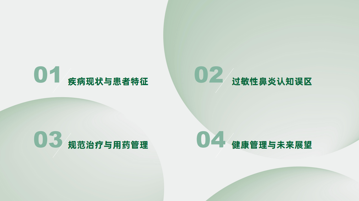 2025年过敏性鼻炎患者疾病认知与管理蓝皮书-腾讯新闻.pdf_第2页