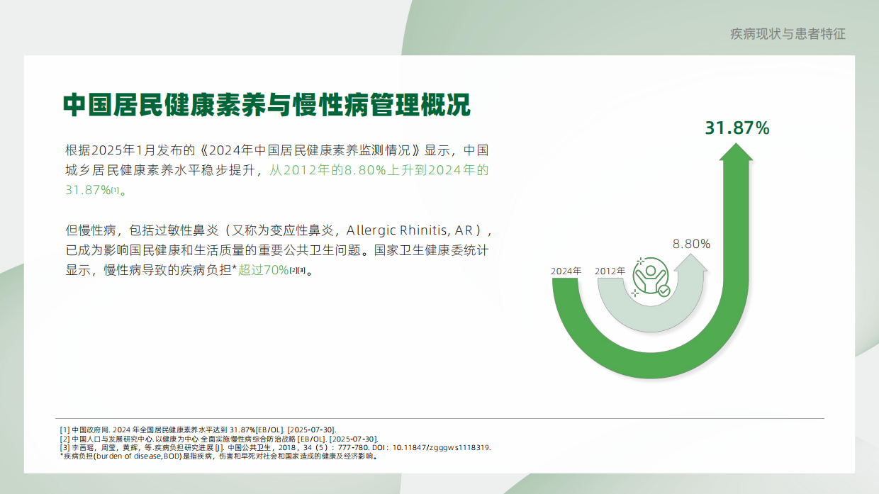2025年过敏性鼻炎患者疾病认知与管理蓝皮书-腾讯新闻.pdf_第4页