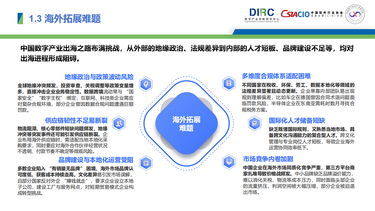 2025年中国数字产业出海报告-数字产业创新研究中心.pdf_第7页
