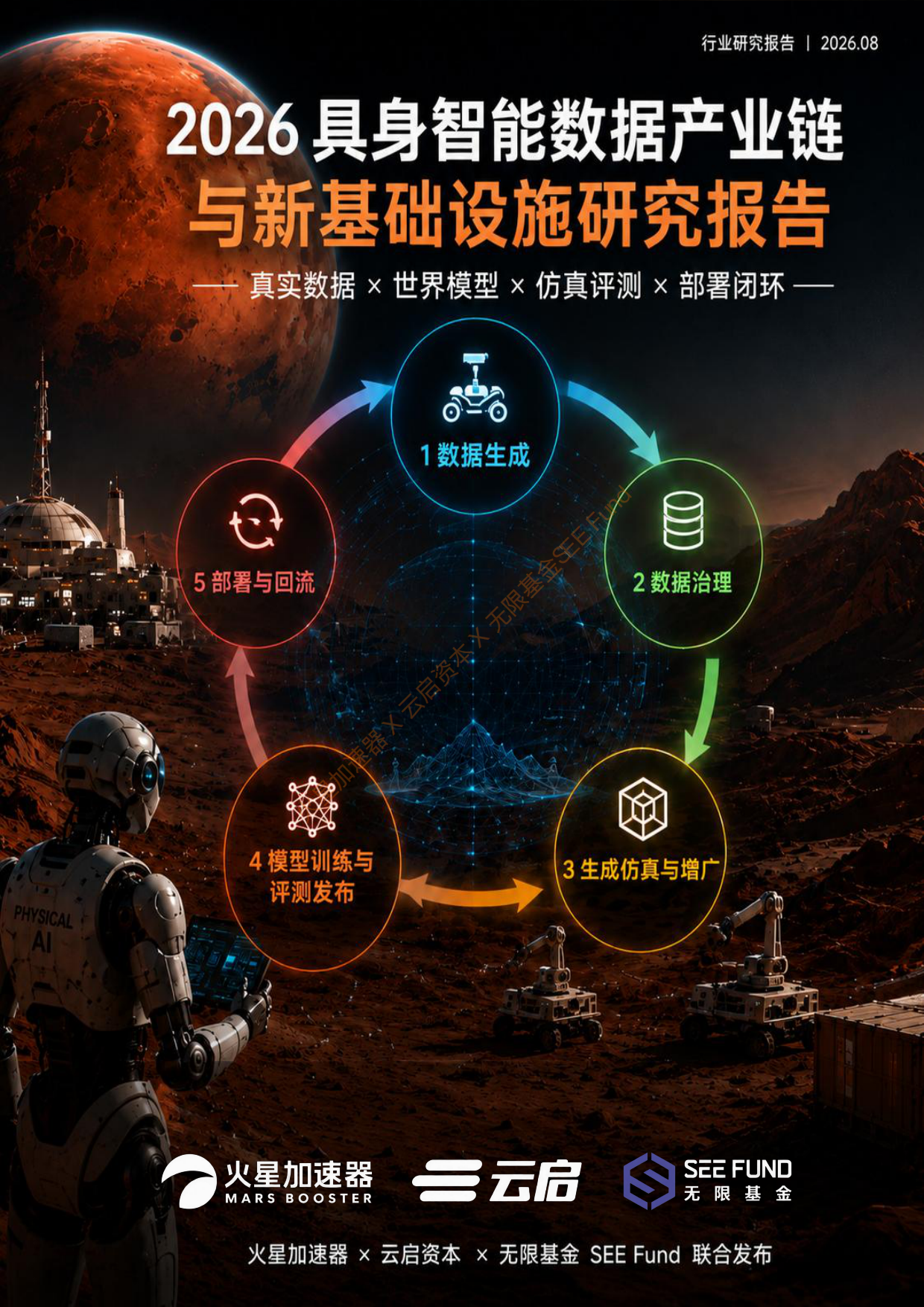 2026具身智能数据产业链与新基础设施研究报告-云启资本.pdf_第1页