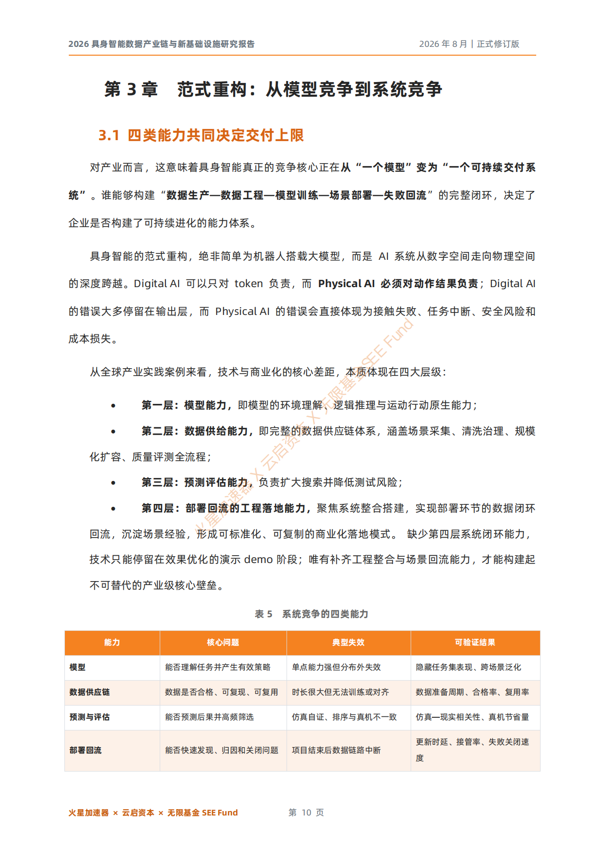 2026具身智能数据产业链与新基础设施研究报告-云启资本.pdf_第10页
