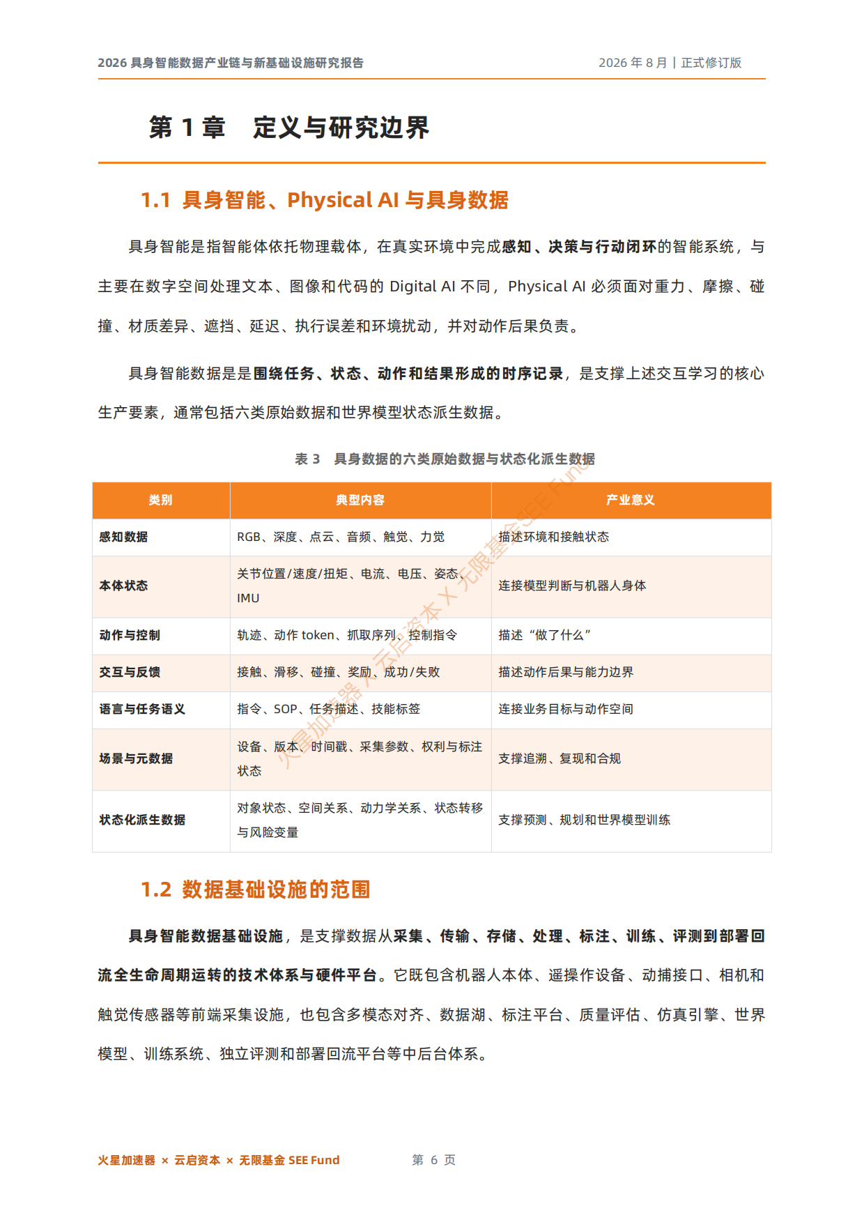 2026具身智能数据产业链与新基础设施研究报告-云启资本.pdf_第6页