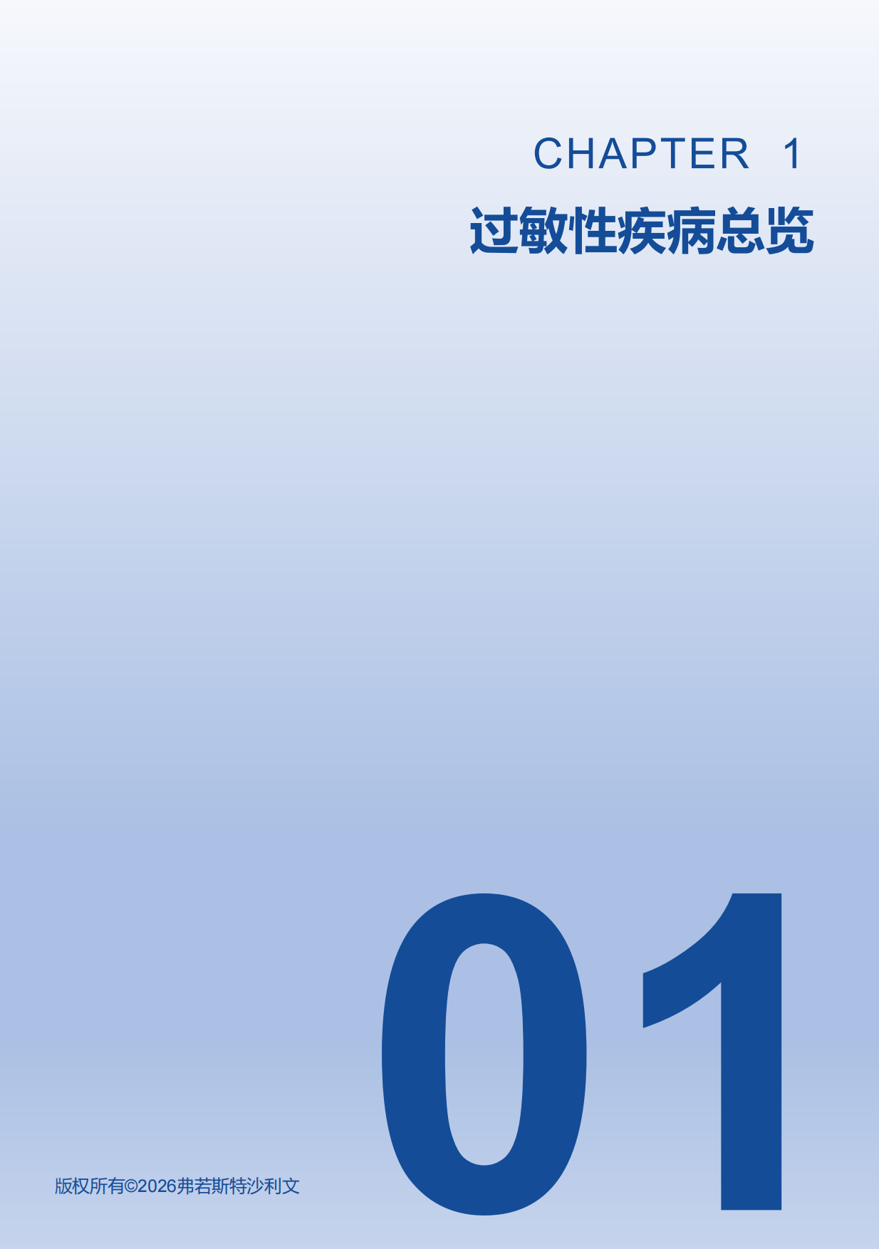 AIT市场规模预测