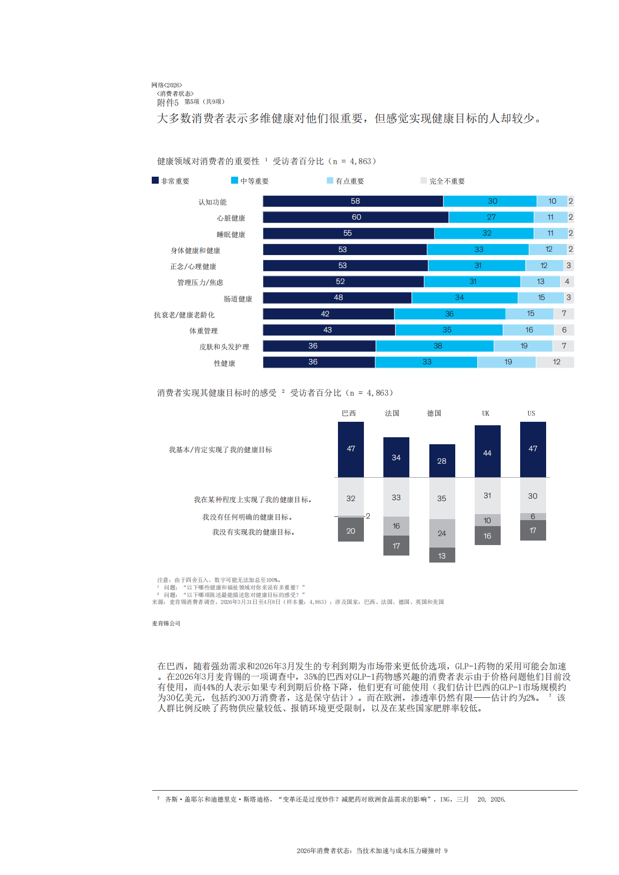2026年消费者状态：当技术加速与成本压力碰撞（英译中）-麦肯锡.pdf_第10页