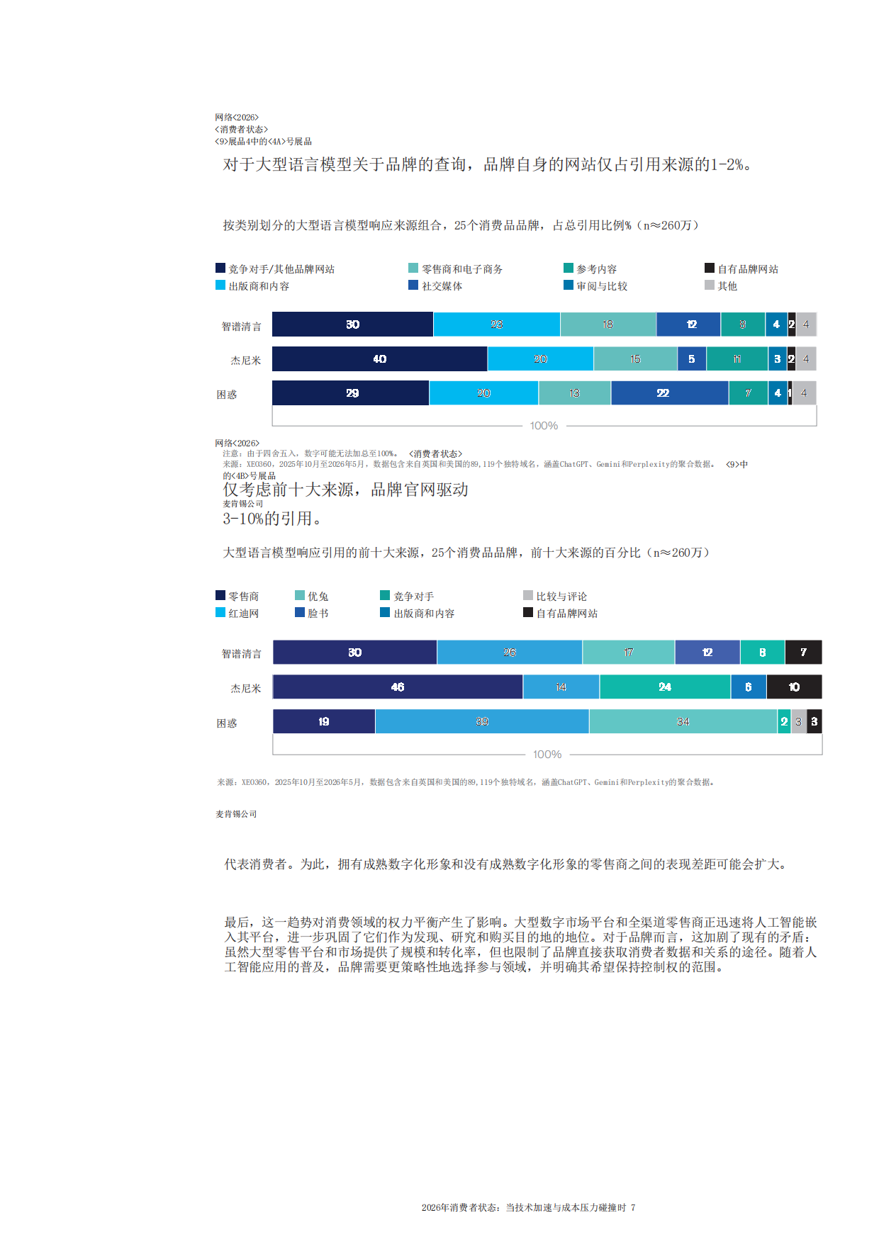 2026年消费者状态：当技术加速与成本压力碰撞（英译中）-麦肯锡.pdf_第8页