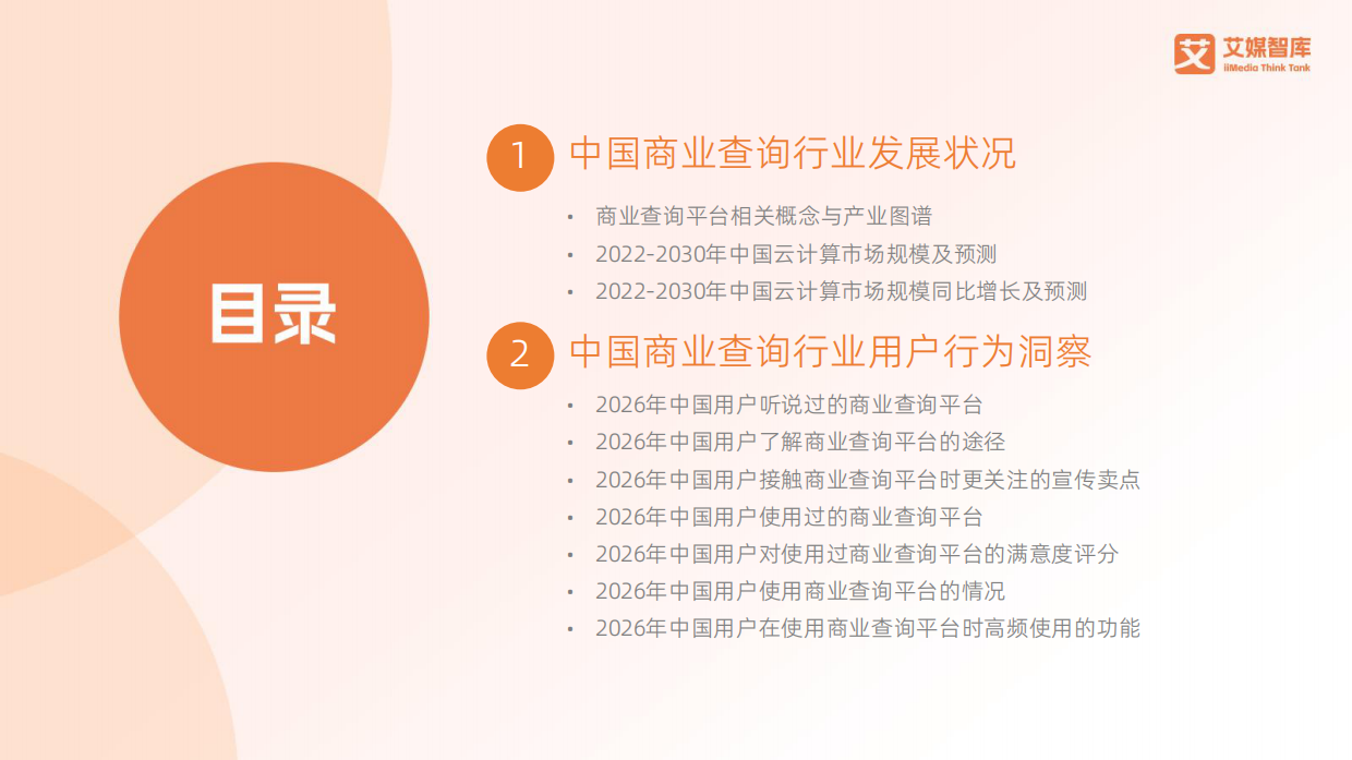 商业查询平台认知度