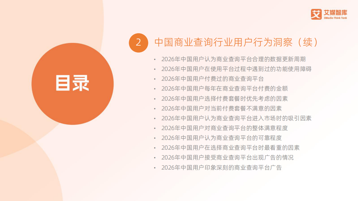 付费金额分布