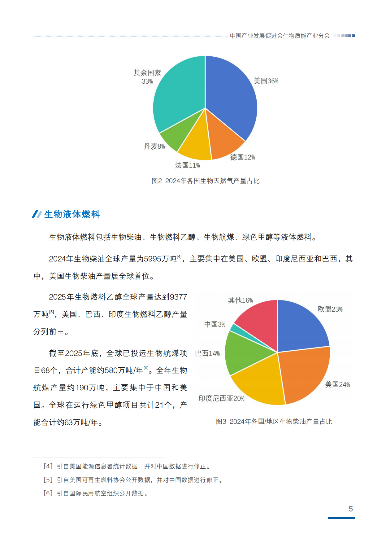 2026中国生物质能产业年度发展报告-中国产业发展促进会生物质能产业分会.pdf_第9页