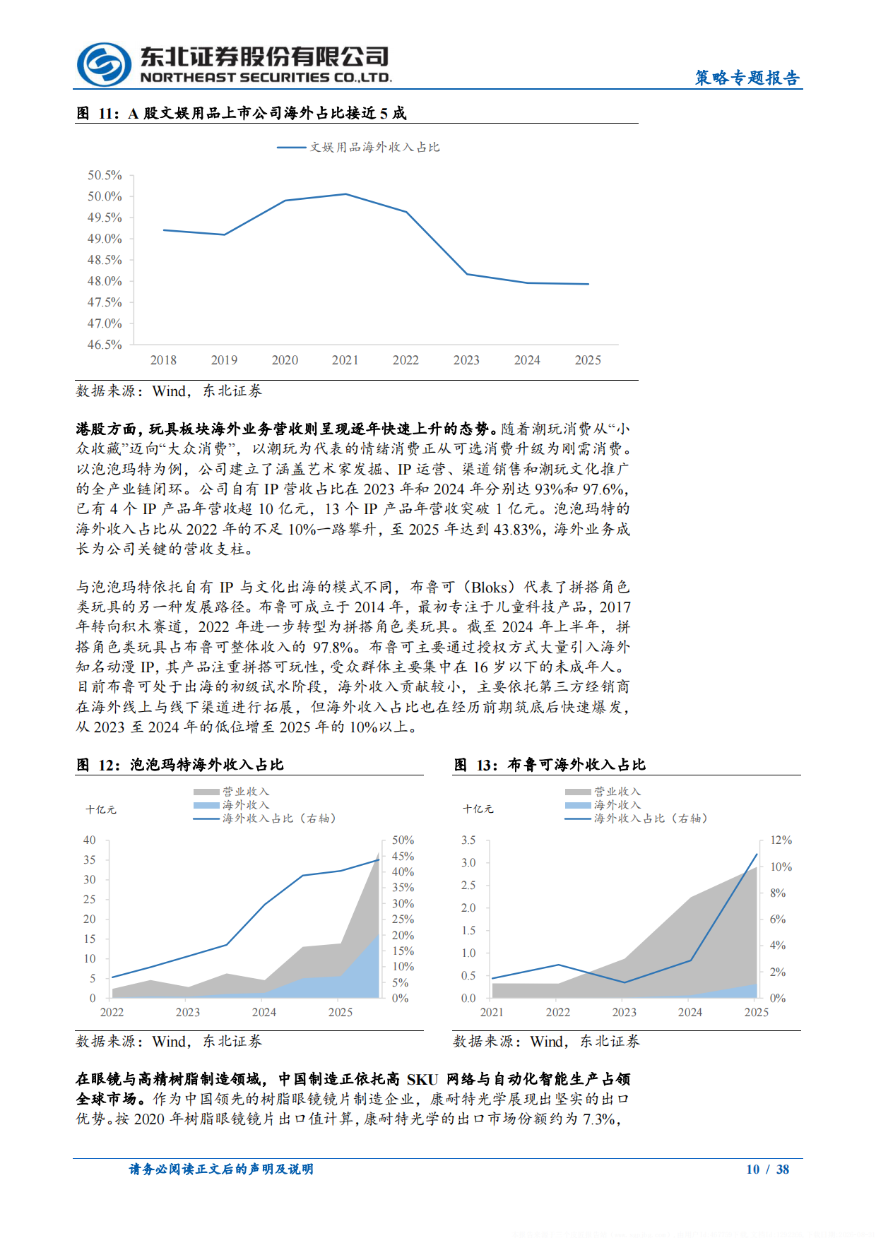 2026中国制造出口出海全景图谱全球产业链重构与AI浪潮共振-东北证券.pdf_第10页