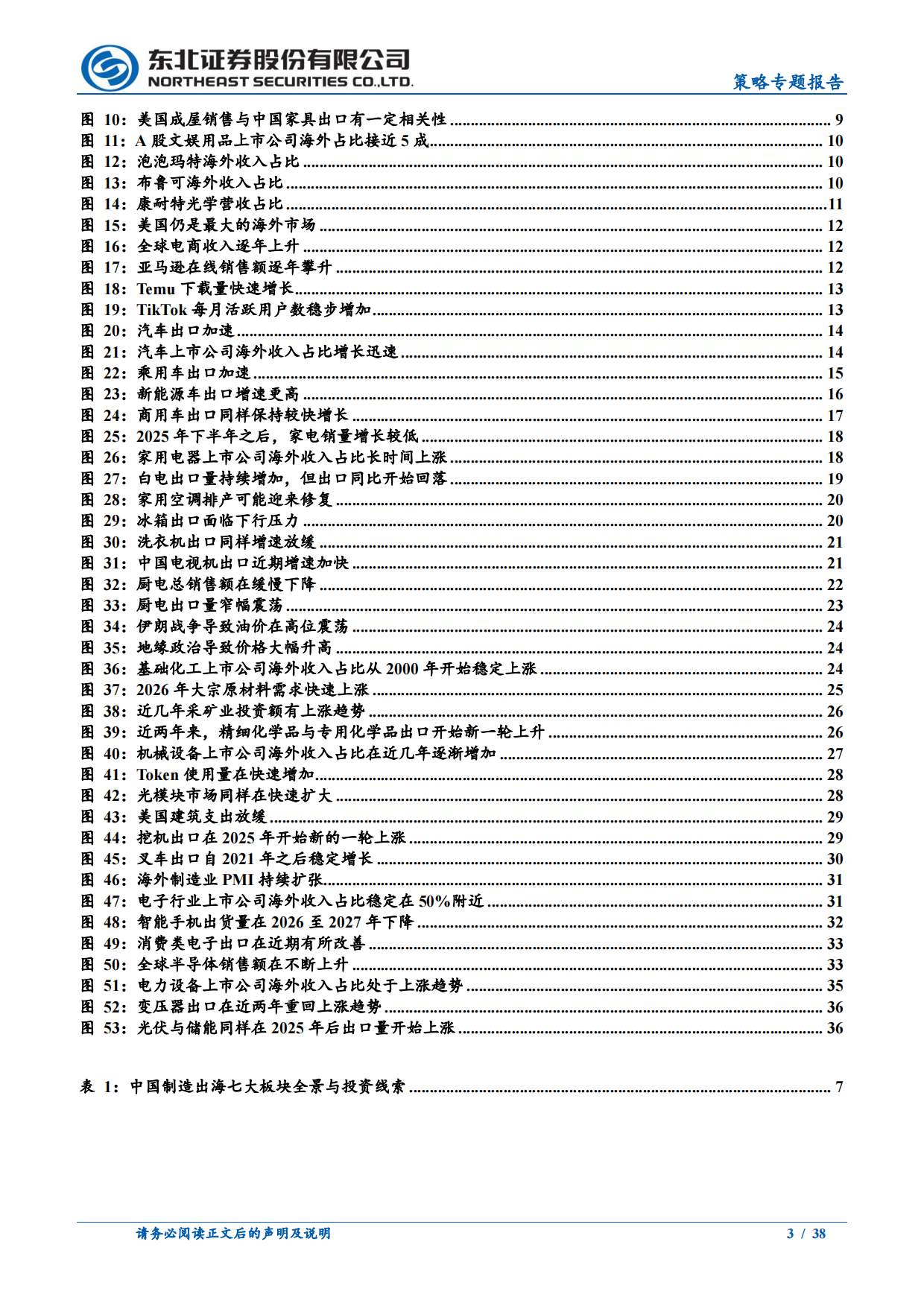 2026中国制造出口出海全景图谱全球产业链重构与AI浪潮共振-东北证券.pdf_第3页