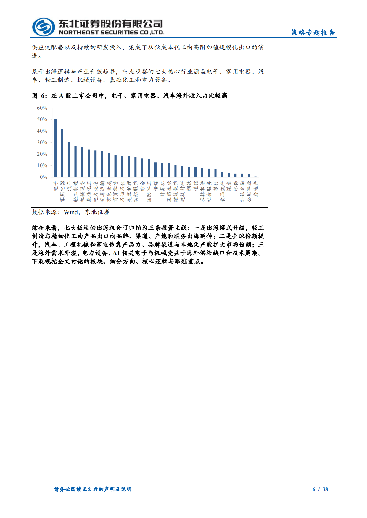 2026中国制造出口出海全景图谱全球产业链重构与AI浪潮共振-东北证券.pdf_第6页