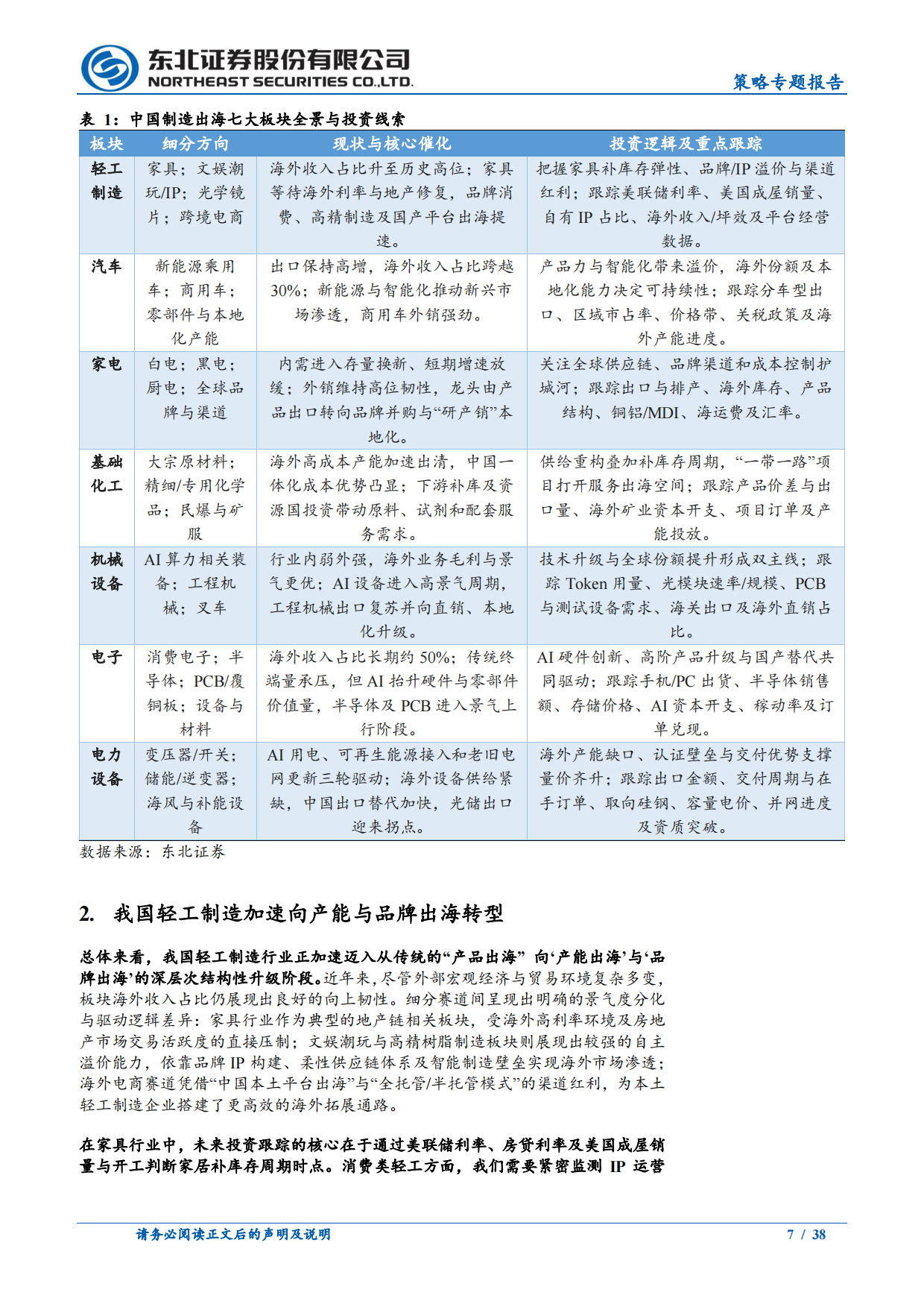 2026中国制造出口出海全景图谱全球产业链重构与AI浪潮共振-东北证券.pdf_第7页