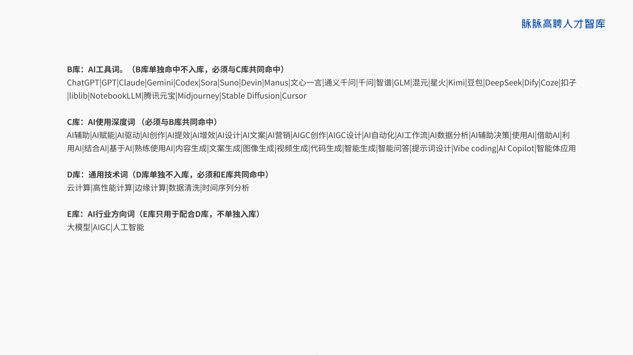 高聘人才智库抢占AI新生代-2026年名校生求职招聘洞察报告-陌陌.pdf_第5页