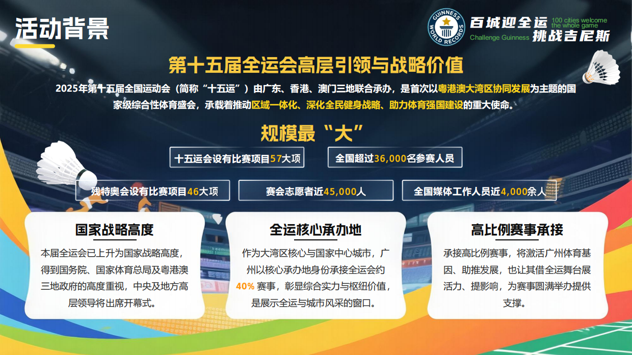 2025百城迎全运 挑战吉尼斯 我要上全运-招商方案.pdf_第4页