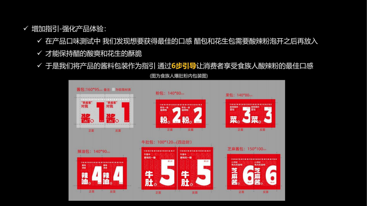 食族人内包装六步食用指引