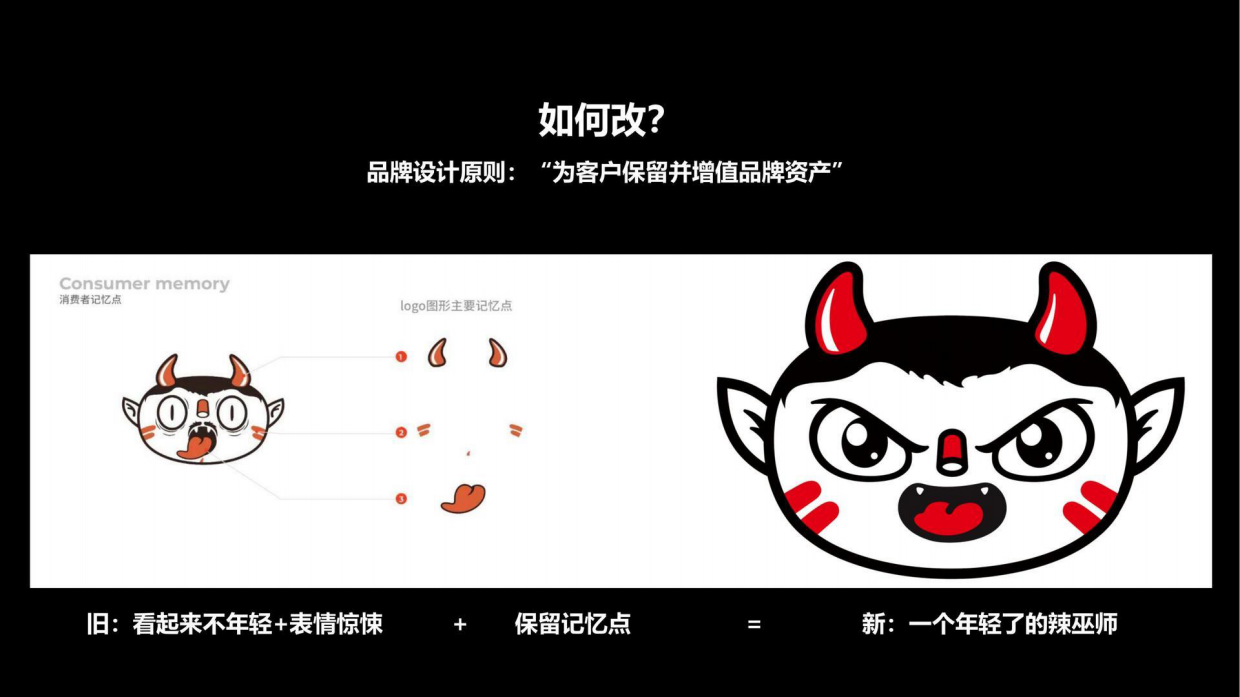 小马宋-食族人案例复盘.pdf_第8页