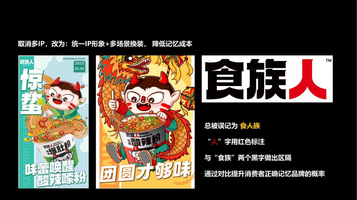 小马宋-食族人案例复盘.pdf_第9页