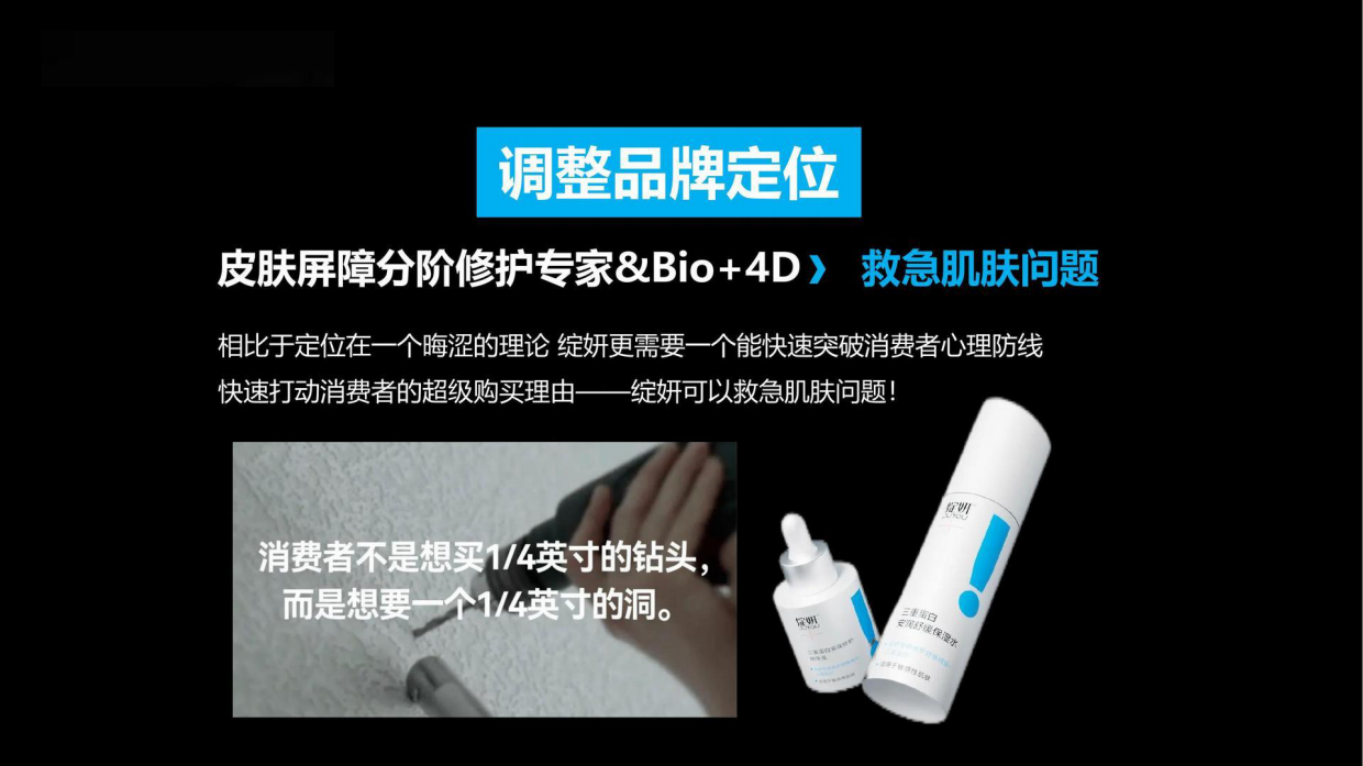 绽妍救急肌肤问题定位调整