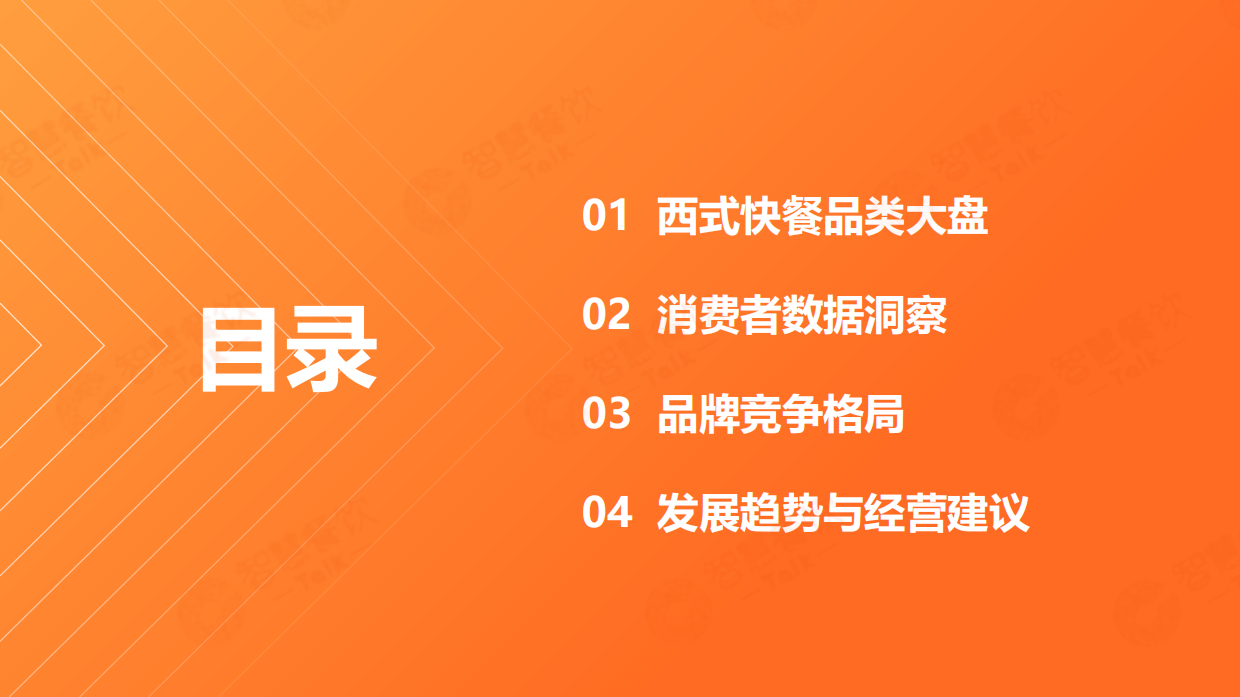 2026中国西式快餐数据洞察报告-智慧餐饮Talk.pdf_第3页