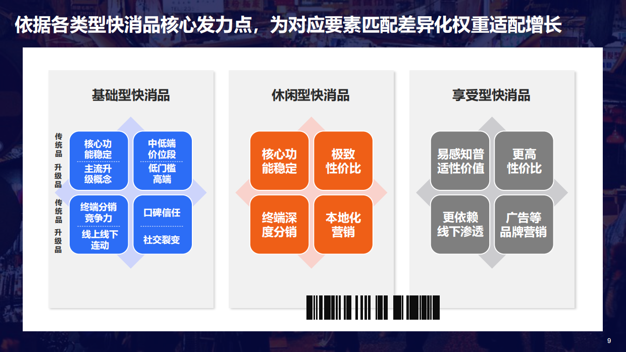 消费再卷县域烟火气里掘金-2026县域经济消费报告-尼尔森IQ.pdf_第9页