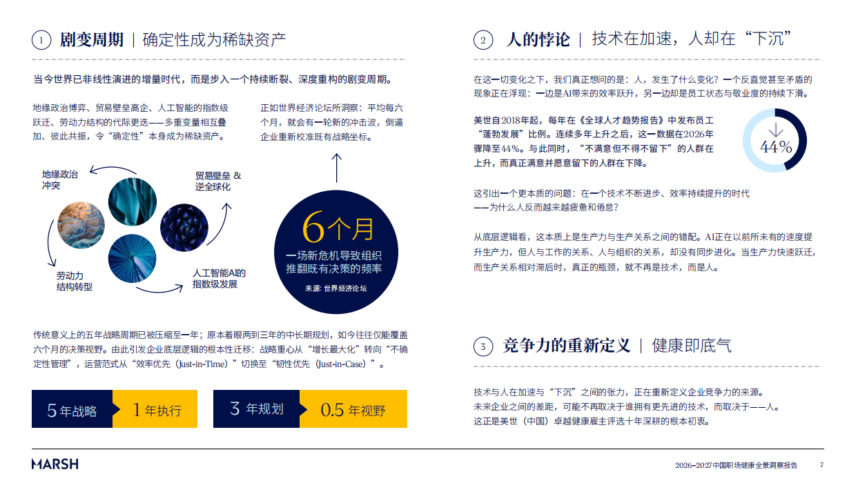 2026-2027中国职场健康全景洞察报告-平安健康保险.pdf_第7页