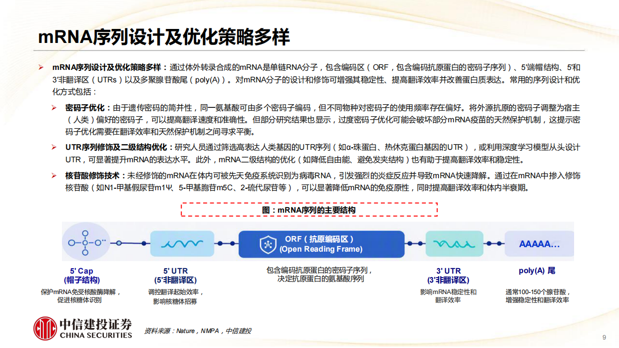 2026医药行业肿瘤mRNA疫苗：开创肿瘤治疗新范式，国内企业加速追赶-中信建投.pdf_第9页