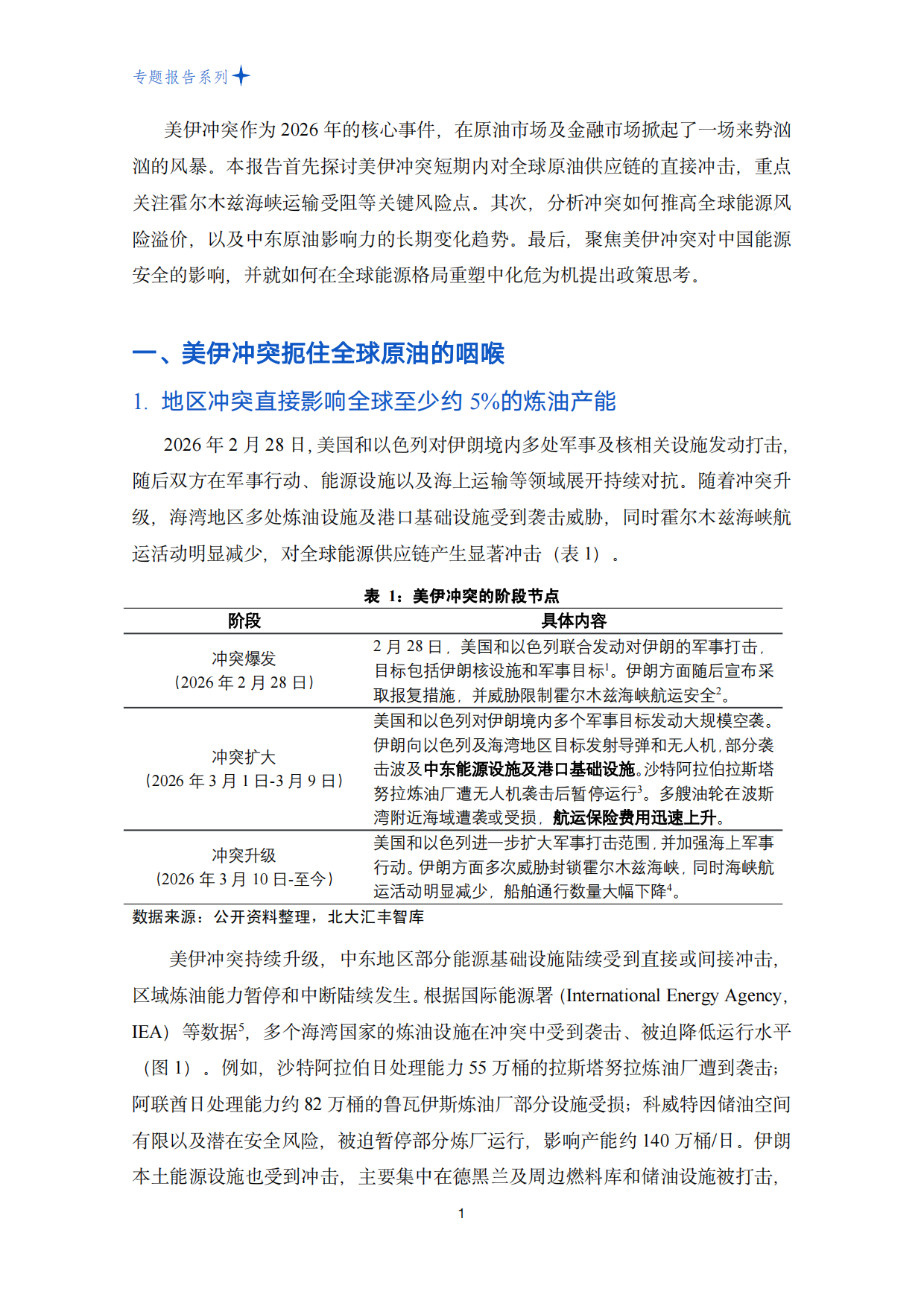 2026霍尔木兹危机全球油市巨震对中国影响报告-PHBS.pdf_第3页