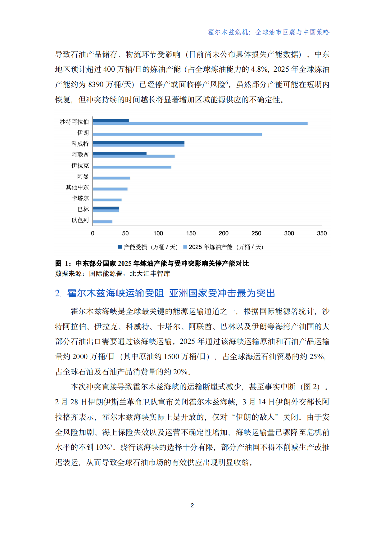 2026霍尔木兹危机全球油市巨震对中国影响报告-PHBS.pdf_第4页