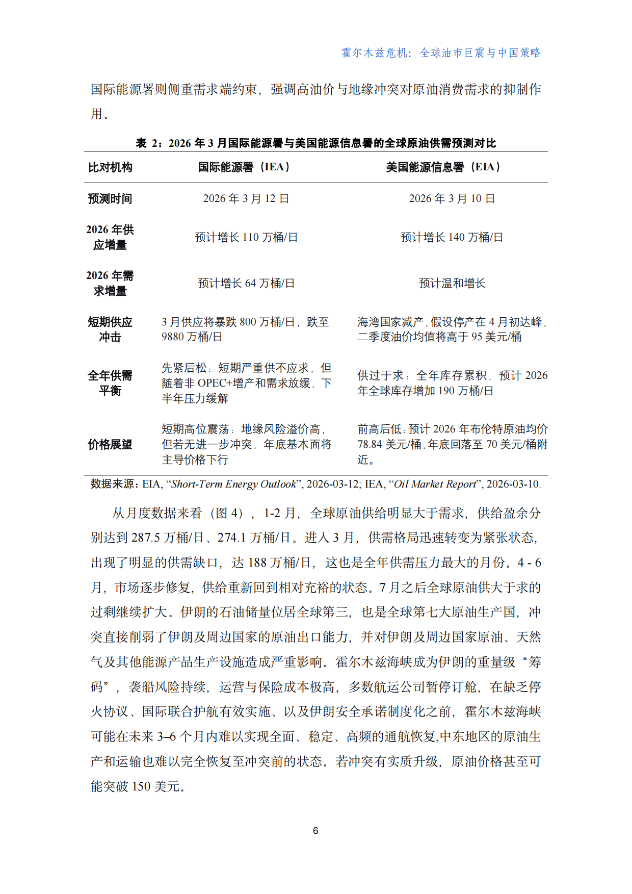 2026霍尔木兹危机全球油市巨震对中国影响报告-PHBS.pdf_第8页