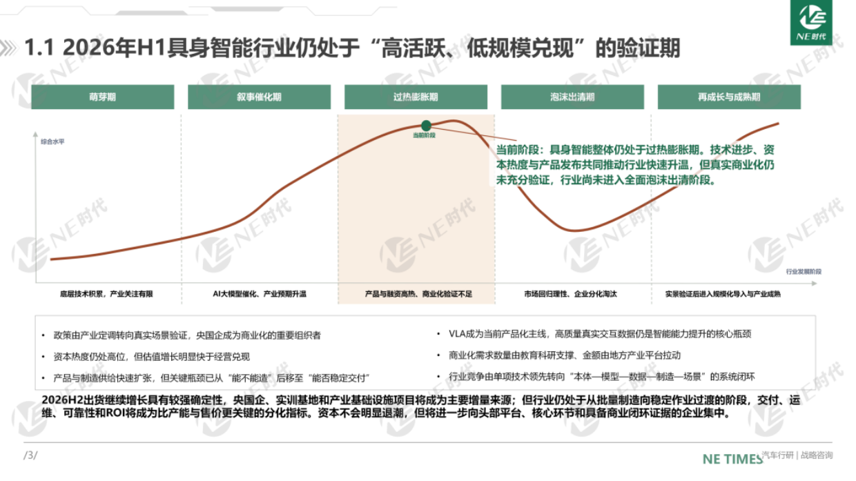 2026年H1具身智能行业总结报告-NE时代.pdf_第3页
