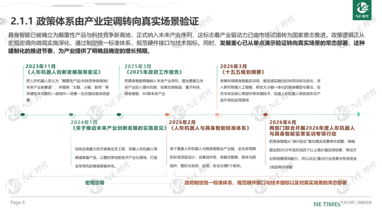 2026年H1具身智能行业总结报告-NE时代.pdf_第6页