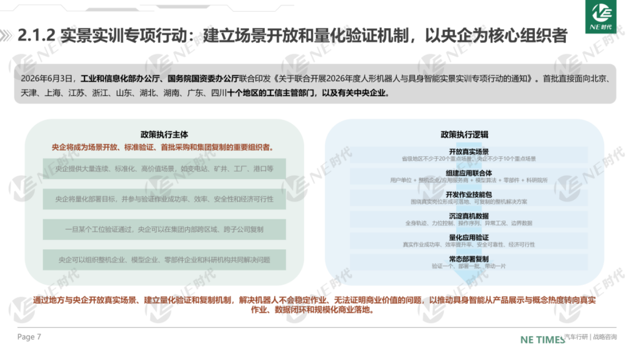 2026年H1具身智能行业总结报告-NE时代.pdf_第7页