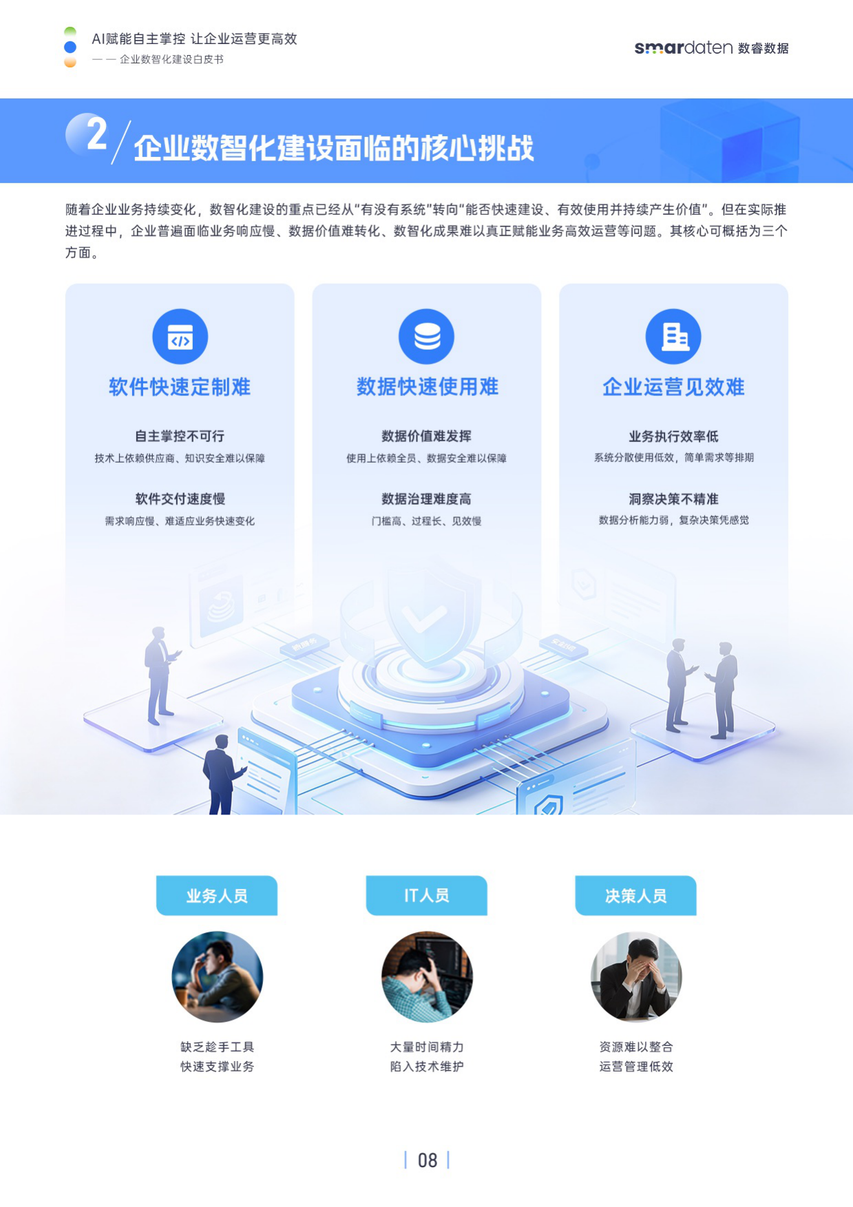 2026企业数智化建设白皮书-数睿数据.pdf_第10页
