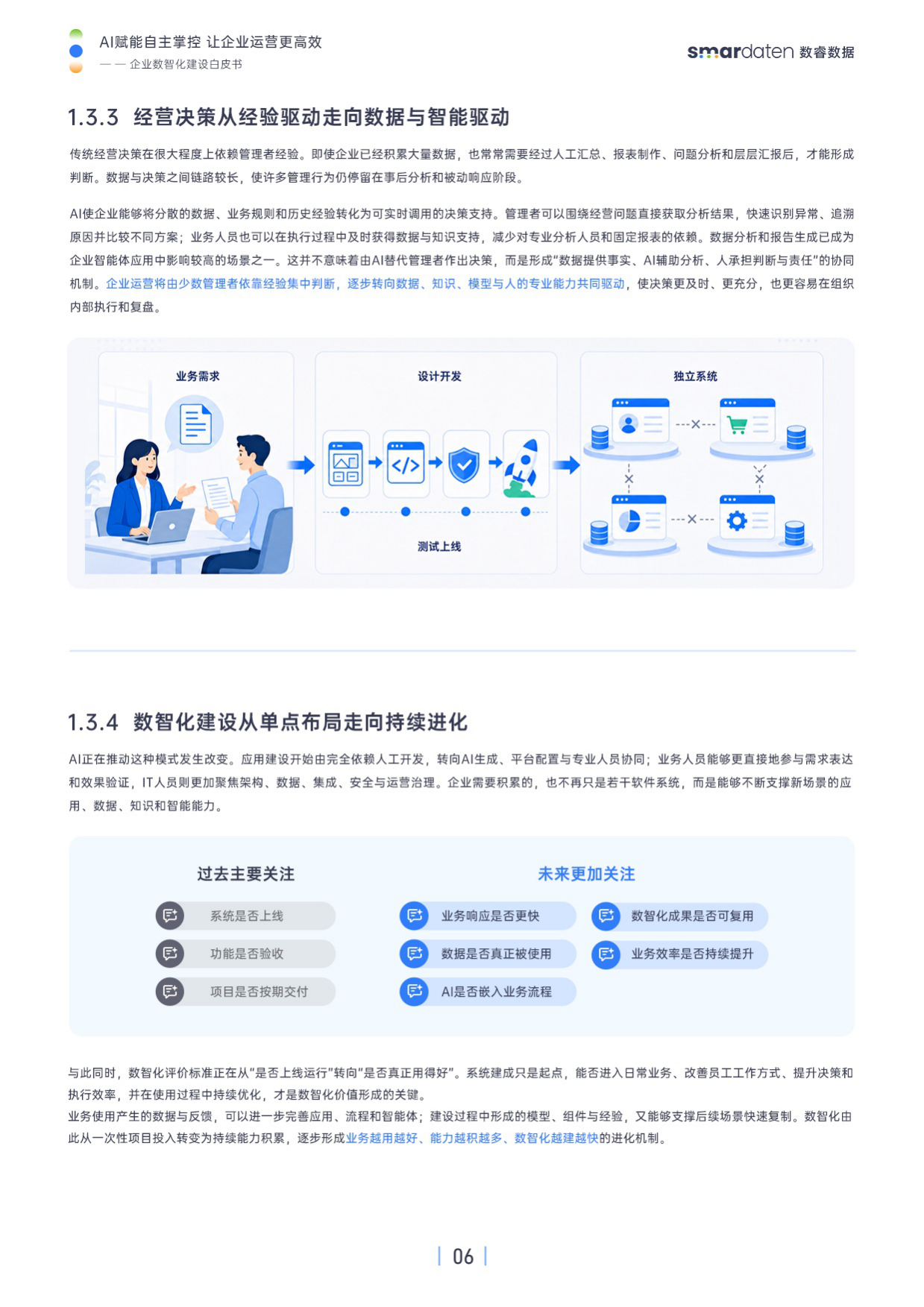2026企业数智化建设白皮书-数睿数据.pdf_第8页